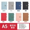 商品图像