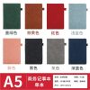 商品图像