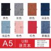 商品图像