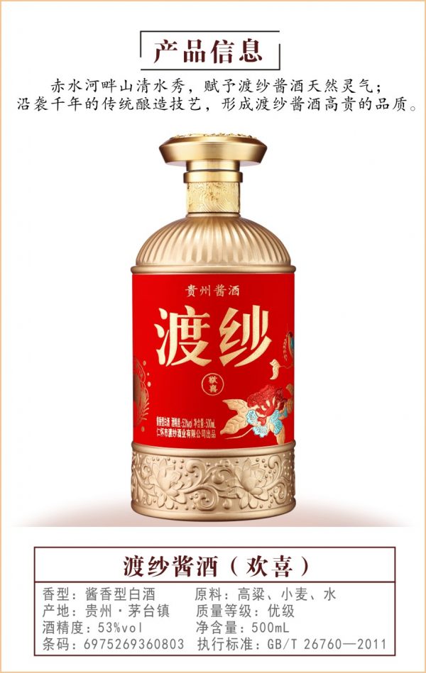 商品图像