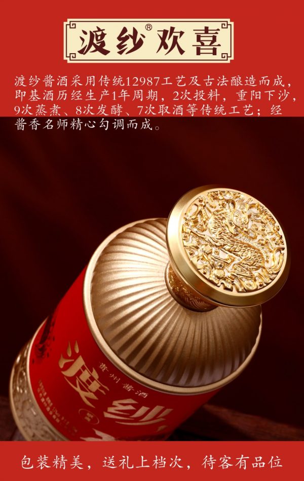 商品图像