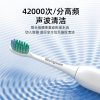 商品图像