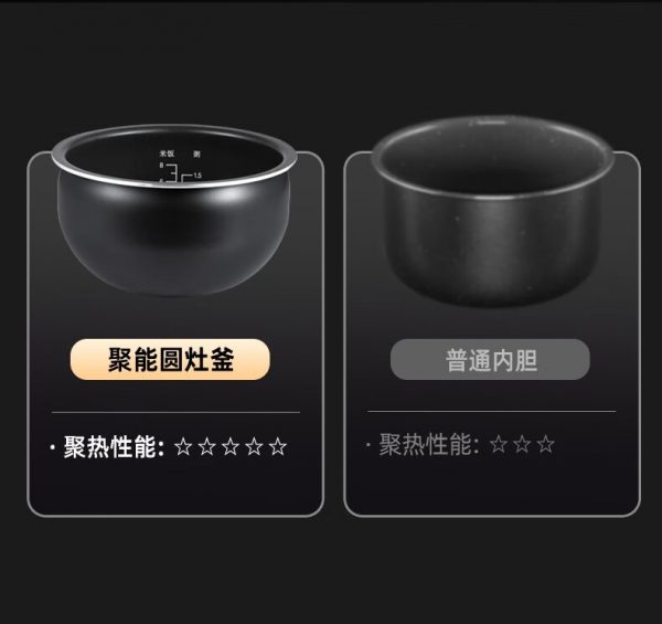 商品图像