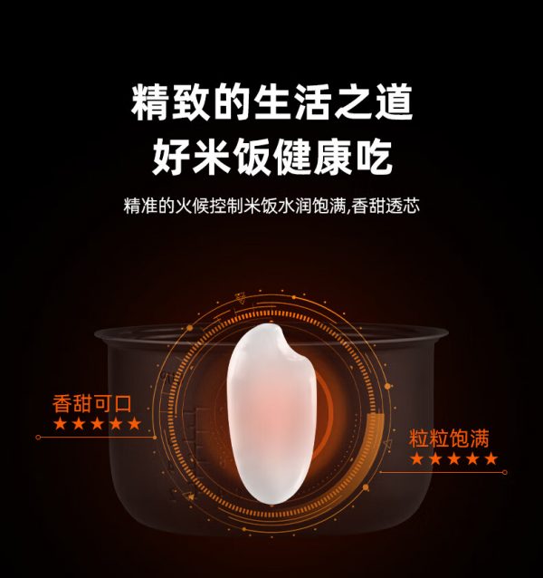 商品图像