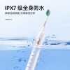 商品图像