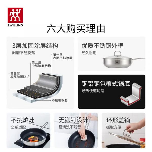 商品图像