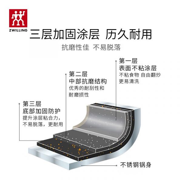 商品图像