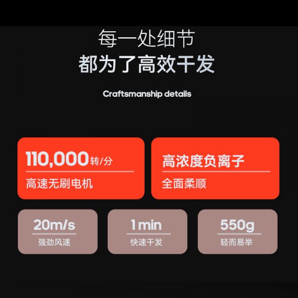 商品图像