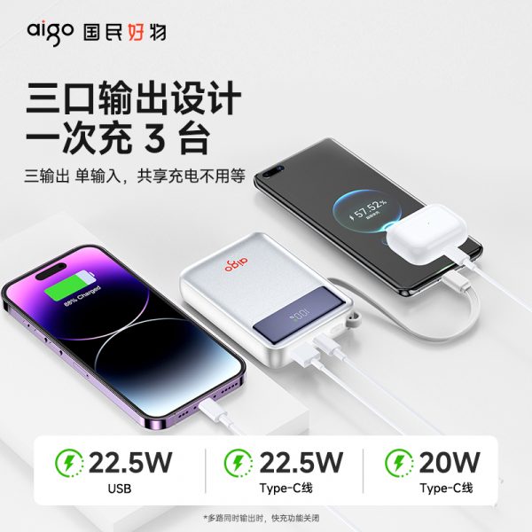 商品图像