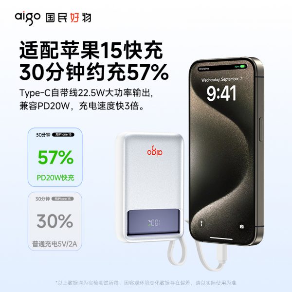 商品图像