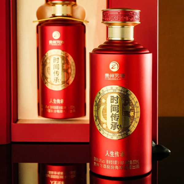 商品图像