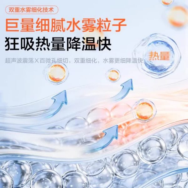 商品图像