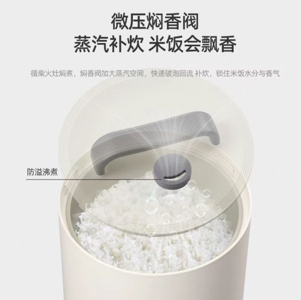商品图像