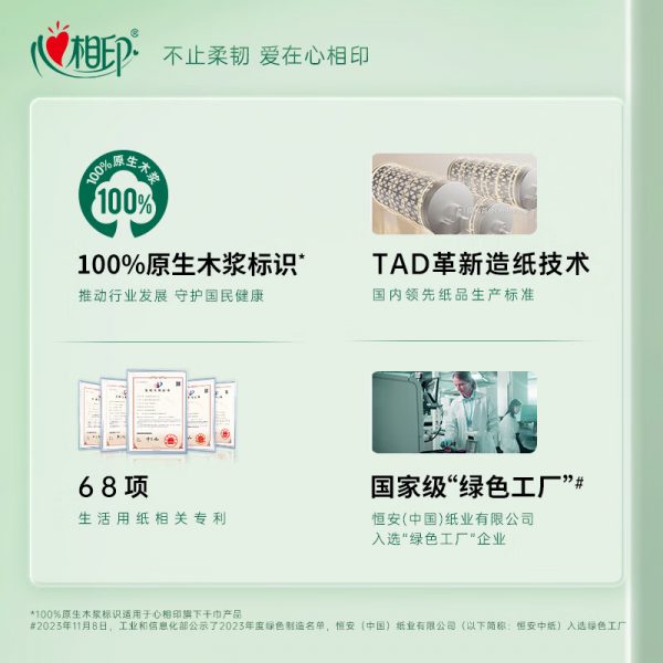 商品图像