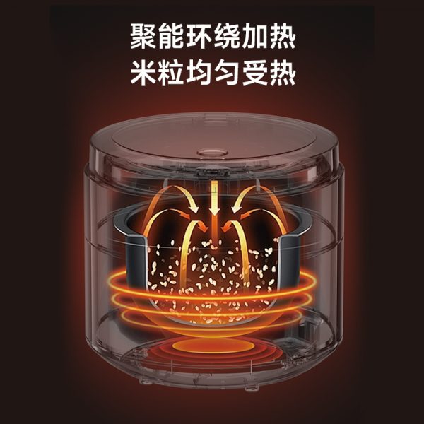 商品图像
