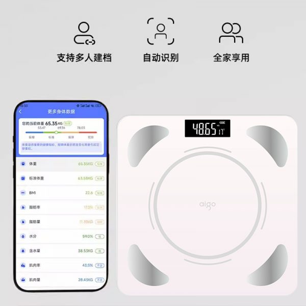 商品图像