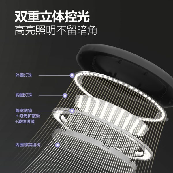 商品图像