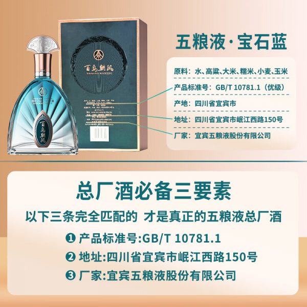 商品图像