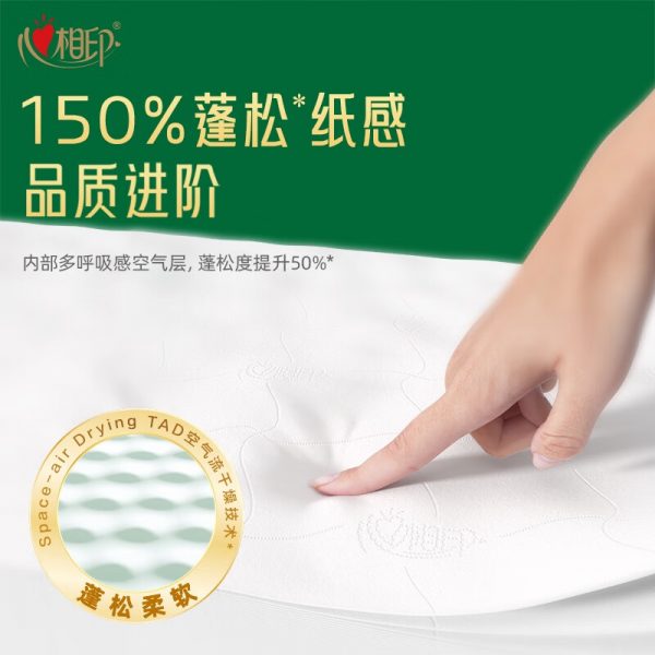 商品图像