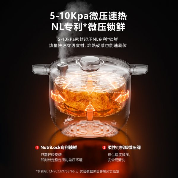 商品图像