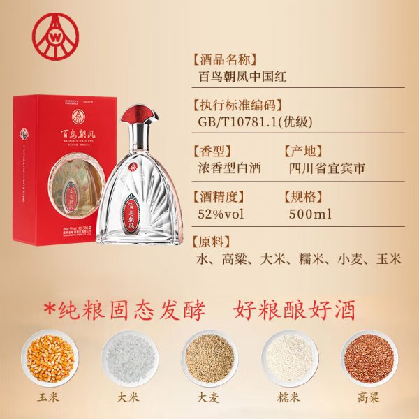 商品图像