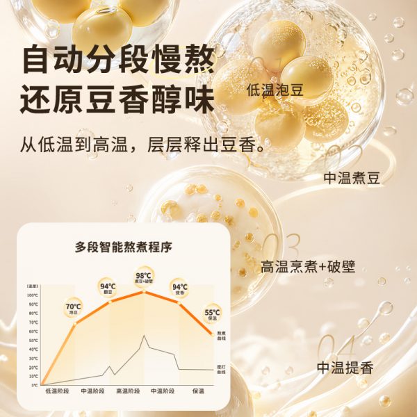 商品图像