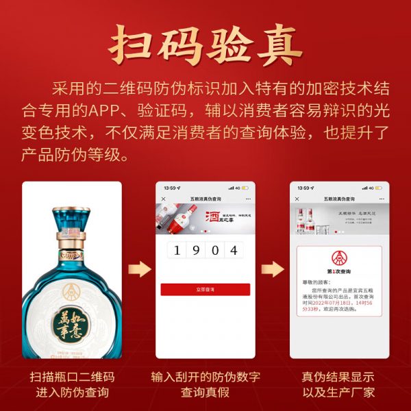 商品图像