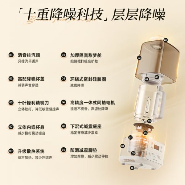 商品图像