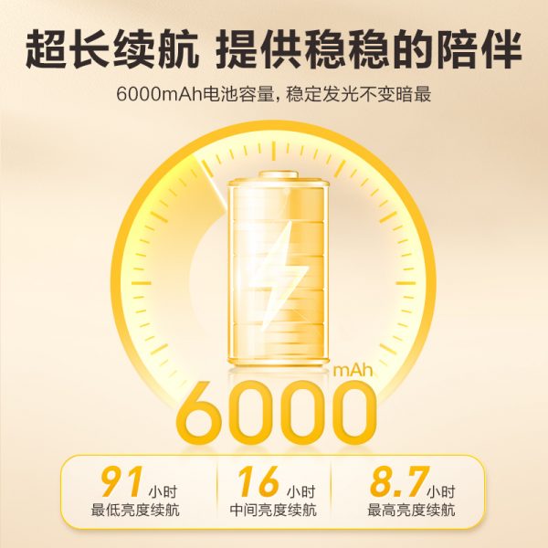 商品图像