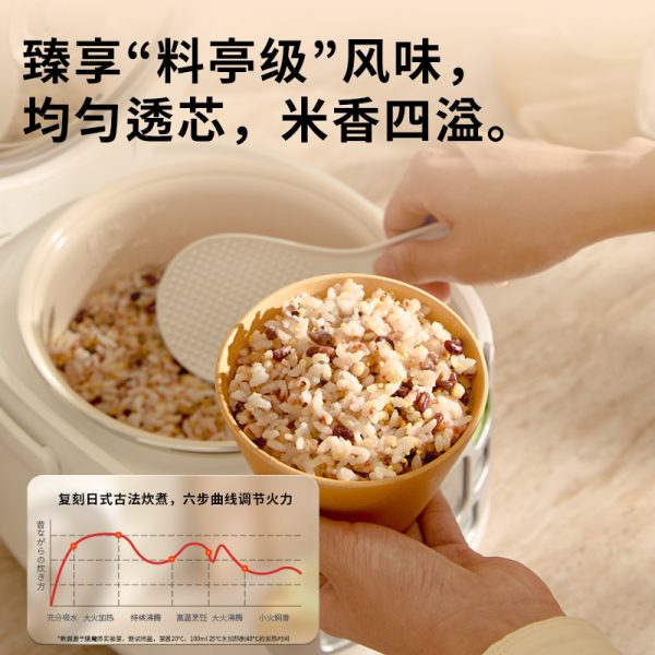 商品图像